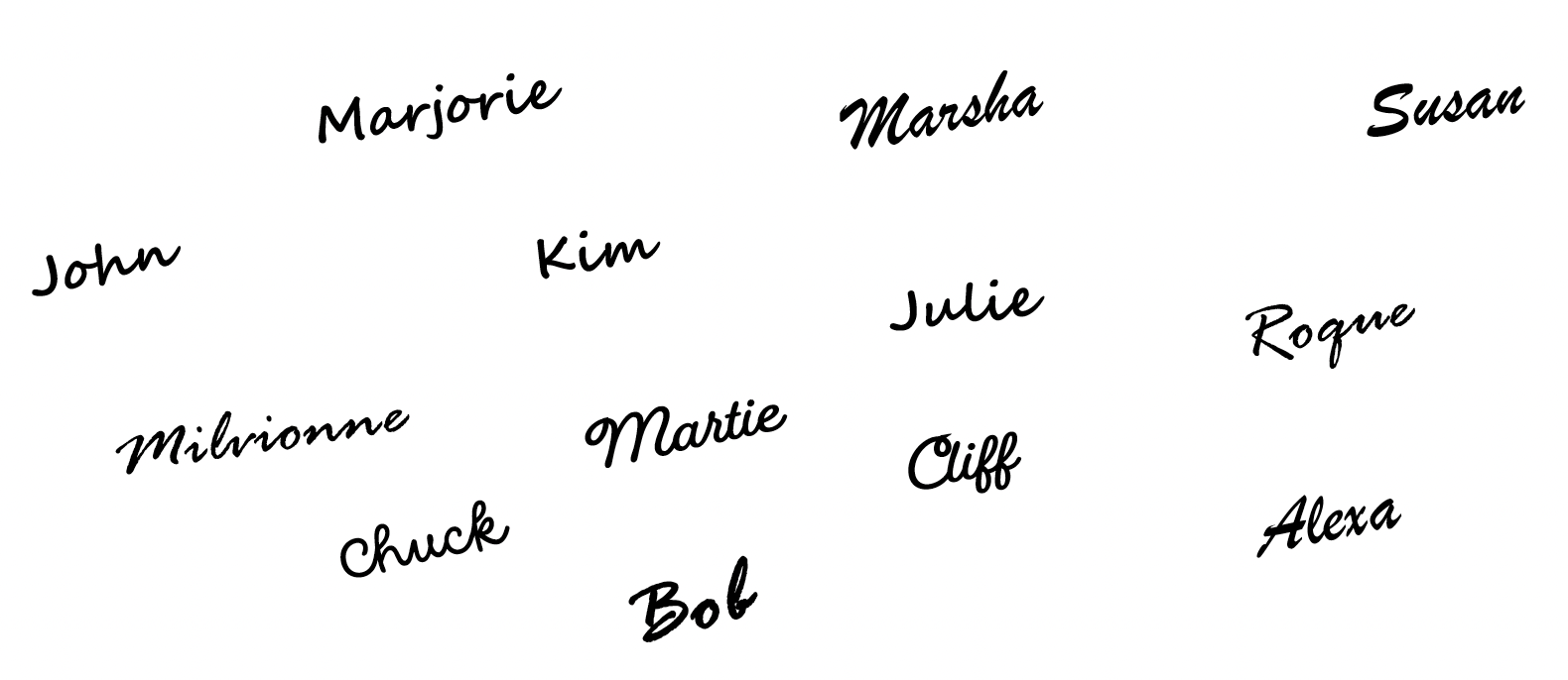 Handwritten signatures of Team Ivanhoe: Marjorie, Marsha, Susan, John, Kim, Julie, Roque, Milvionne, Martie, Cliff, Alexa, Chuck and Bob