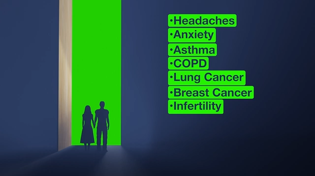 Breathe Deep: Monitoring Air Quality