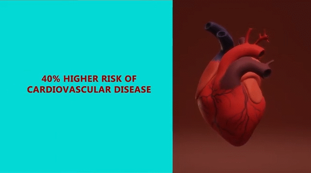 Your Sister’s Pregnancy Can Alert You to Your Heart Disease Risk