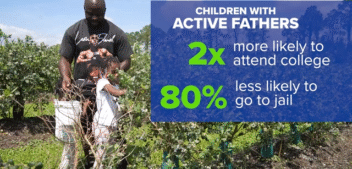 Little Sprouts: Fathers & Nature Nurturing Young Minds