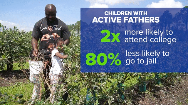 Little Sprouts: Fathers & Nature Nurturing Young Minds