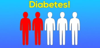 Sugar Overload Killing Hearts