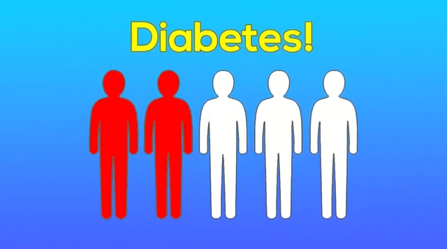 Sugar Overload Killing Hearts