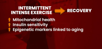 Train Your Body To Age Slower