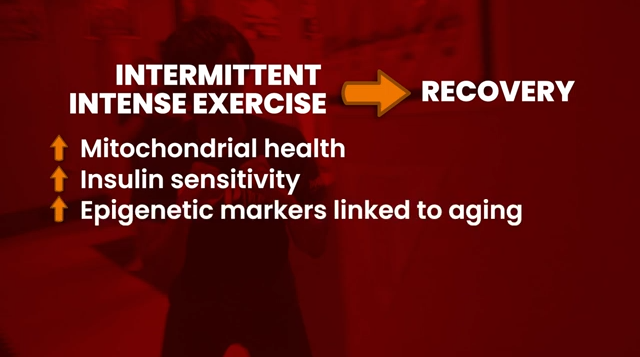 Train Your Body To Age Slower