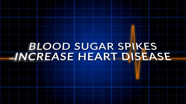Hidden Sugar-Hidden Heart Risk