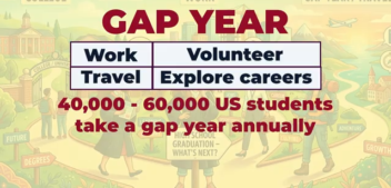 Gap Year: What If They Don’t Know What’s Next?