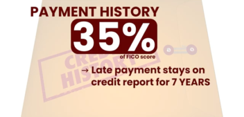 The Gen-Z Credit Trap