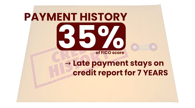 The Gen-Z Credit Trap